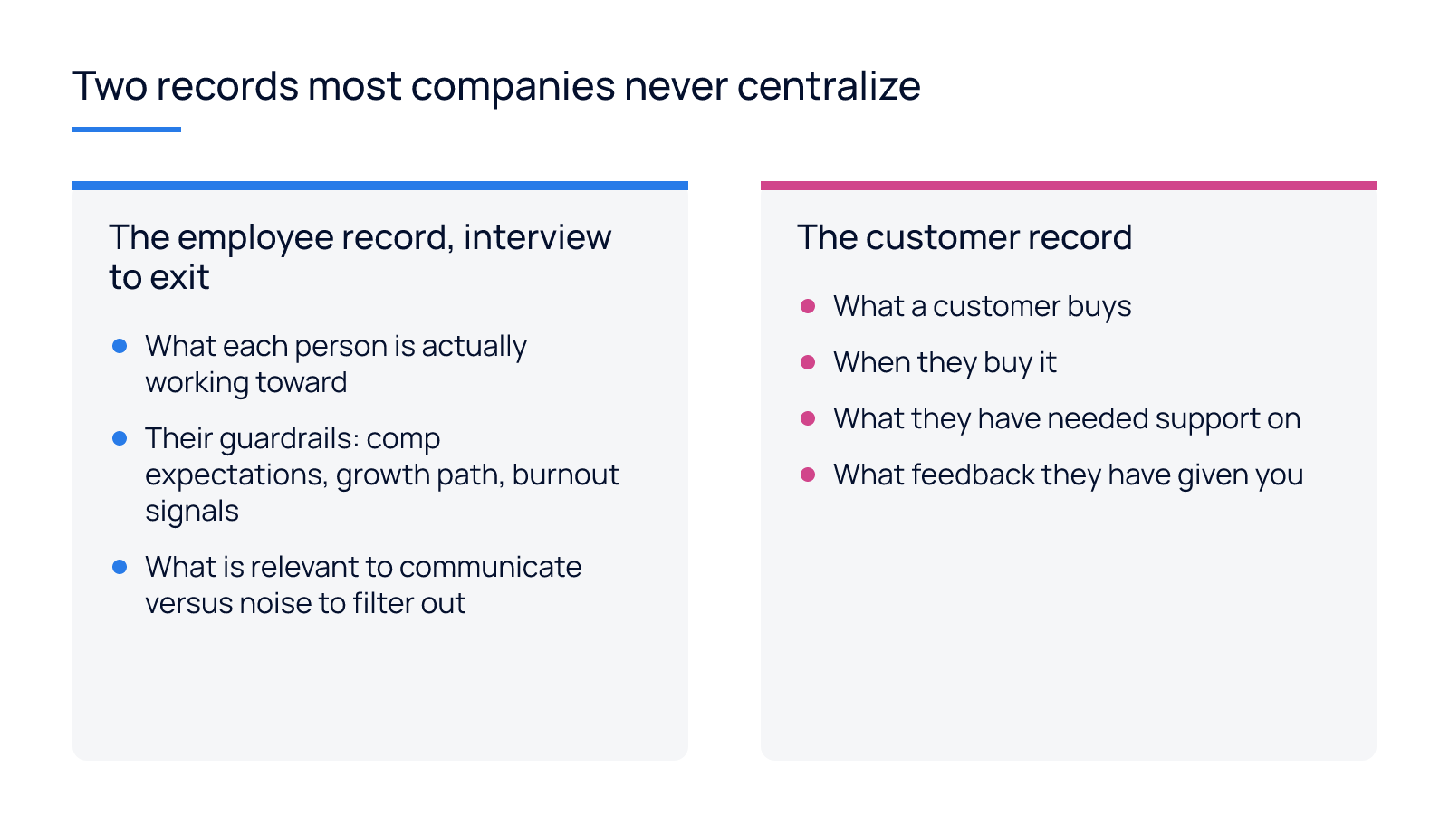Two columns: the employee record from interview to exit, and the four things to know about a customer.