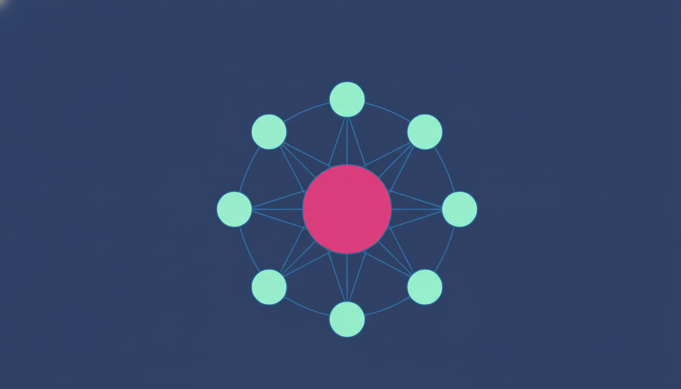 The Hyper-Personalization Guide: Everything a Founder Needs on One Page